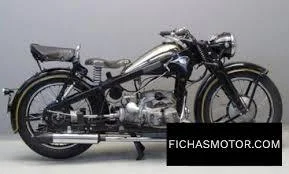 1937 Zundapp KKS 500 Kardan Sport