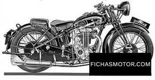 1933 Sunbeam 95L Special