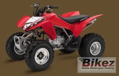 2015 Honda TRX250X