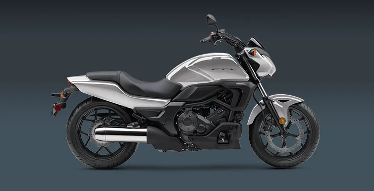 2015 Honda CTX700N