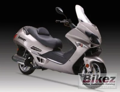 2012 Jonway Predator 125