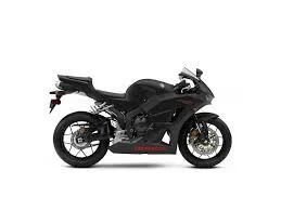 2020 Honda CBR600RR ABS