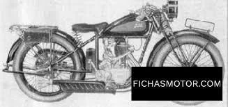 1932 NSU 201TS