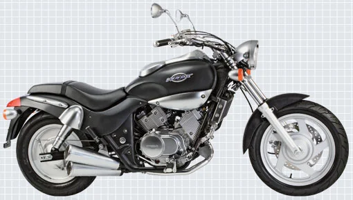 2016 Kymco Venox 250i