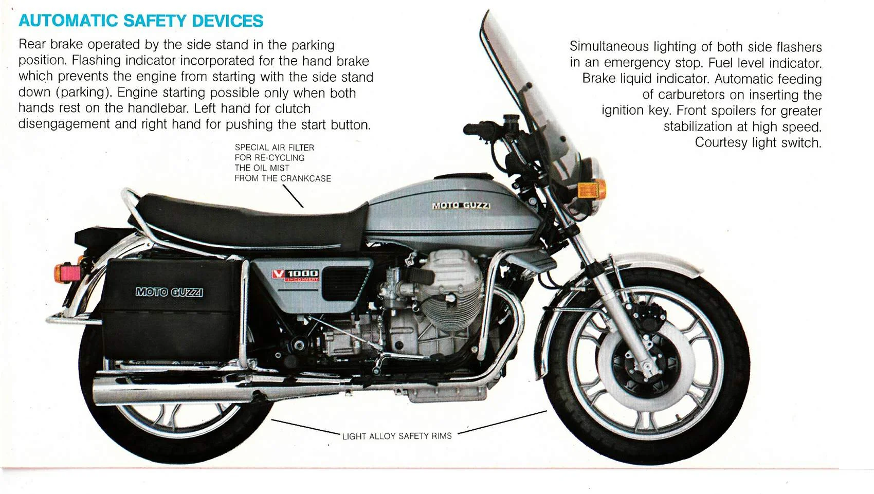 1976 Moto Guzzi V 1000 I-Convert