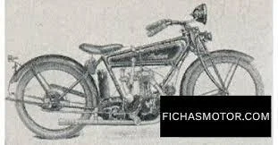 1927 Indian BHEP