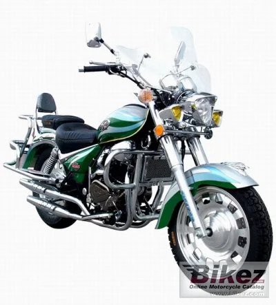 2007 Chang-Jiang BD 150-2
