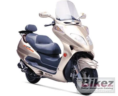 2007 Chang-Jiang BD 150T-A