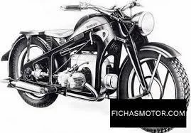 1942 Zundapp KS 750 Kardan Sport