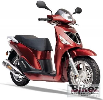 2009 CF Moto 150 Charm AutoMatic