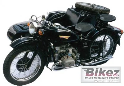 1987 Chang-Jiang 750 BG (with sidecar)
