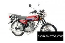 2015 Nipponia NB 150E