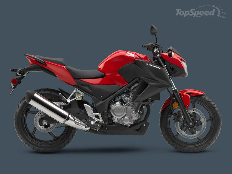 2015 Honda CB300F