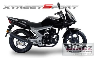 2009 UM GP1R-150