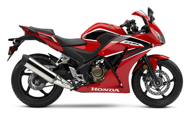 2018 Honda CBR300R ABS