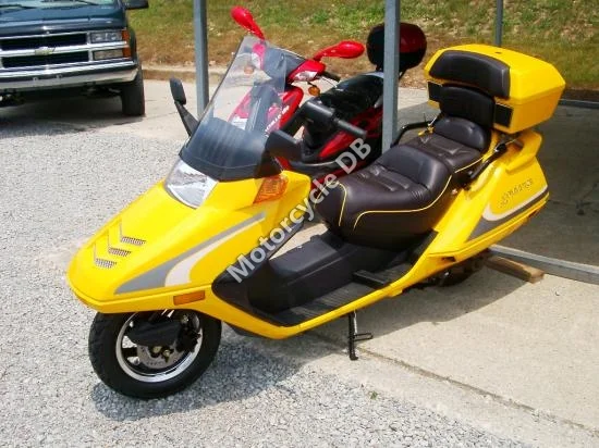 2010 CF Moto Fashion