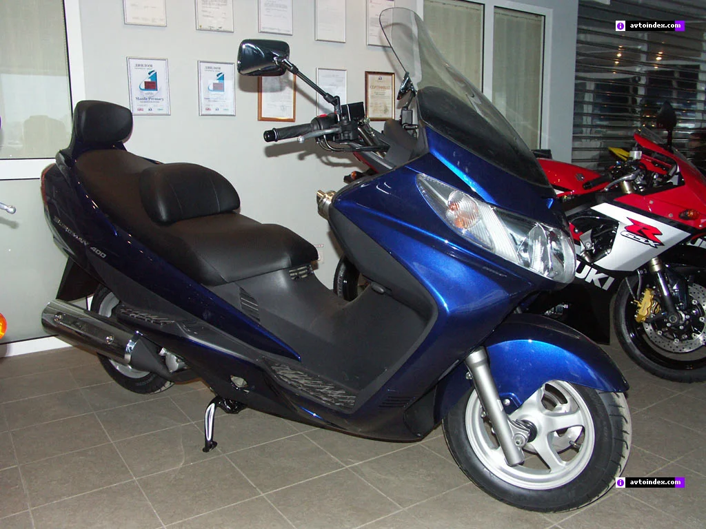 2004 Suzuki Burgman 400