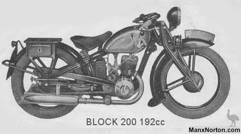 1933 DKW Block 200