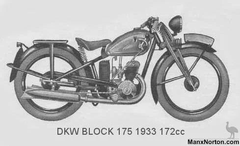 1933 DKW Block 175