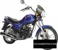 2014 Sukida Blast 125