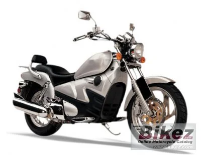 2008 CSR Custom 250 Aut