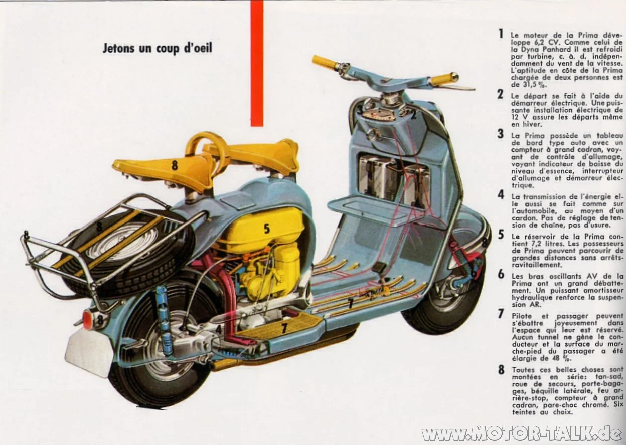 1964 NSU Prima V