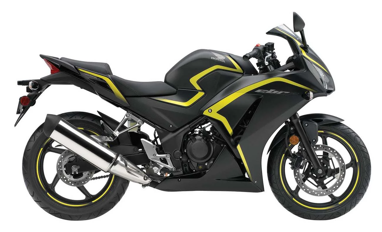 2016 Honda CBR 300R