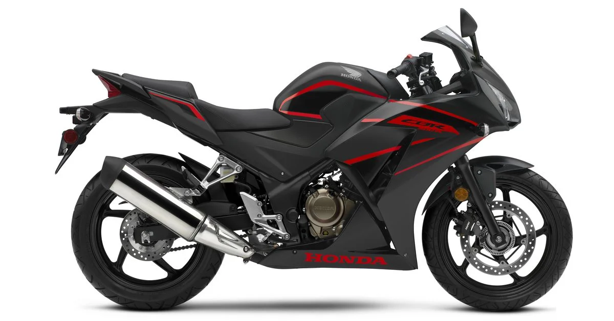 2020 Honda CBR300R