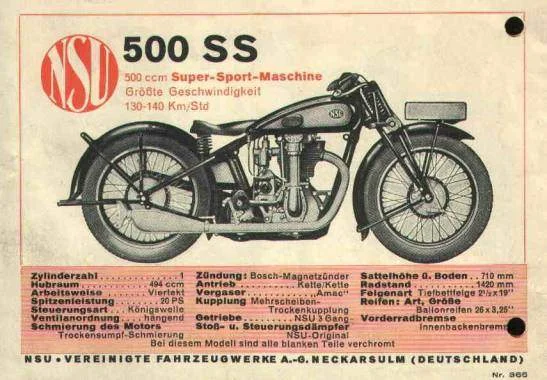 1934 NSU 501 SS