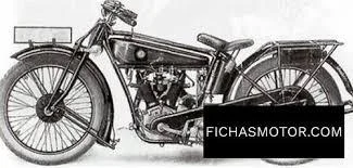 1926 NSU 6PS