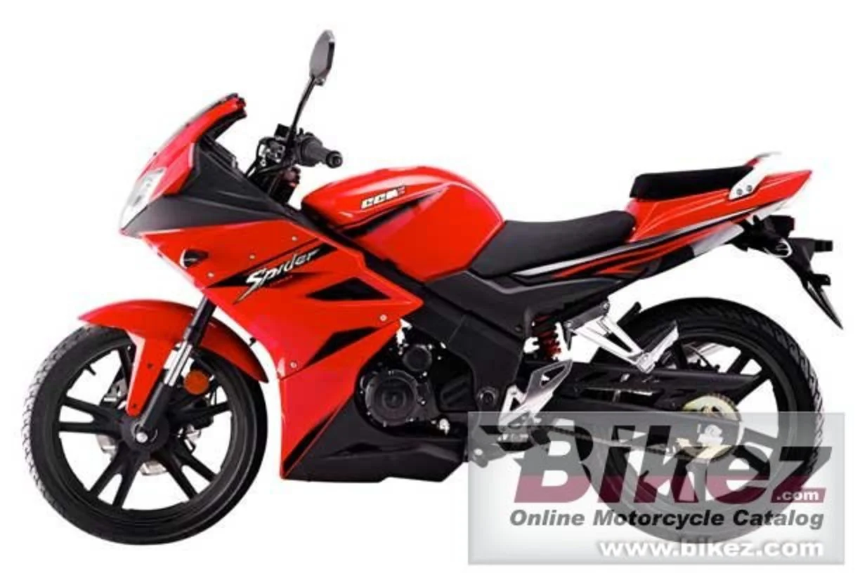 2013 CCM Spider RL-125