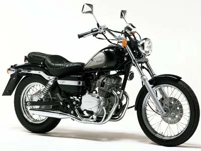 2011 Honda Rebel