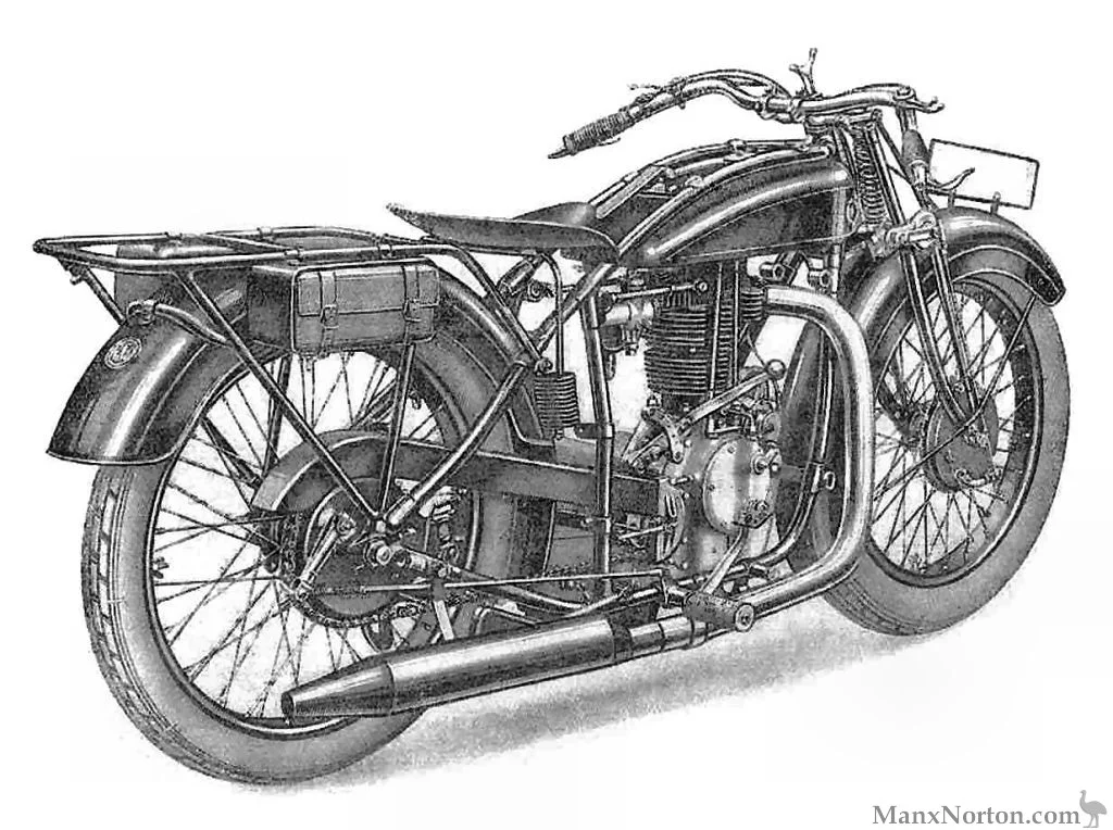 1928 NSU 501 SS