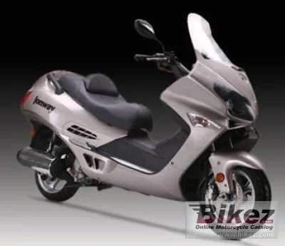 2016 Jonway YY125T Predator