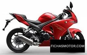 2017 California Scooter RC3