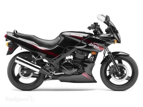 2008 Kawasaki Ninja 500R