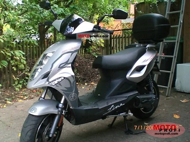 2008 CPI Aragon