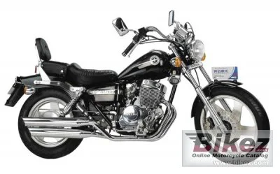 2012 Chang-Jiang BD250