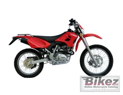 2008 CSR Trial 200