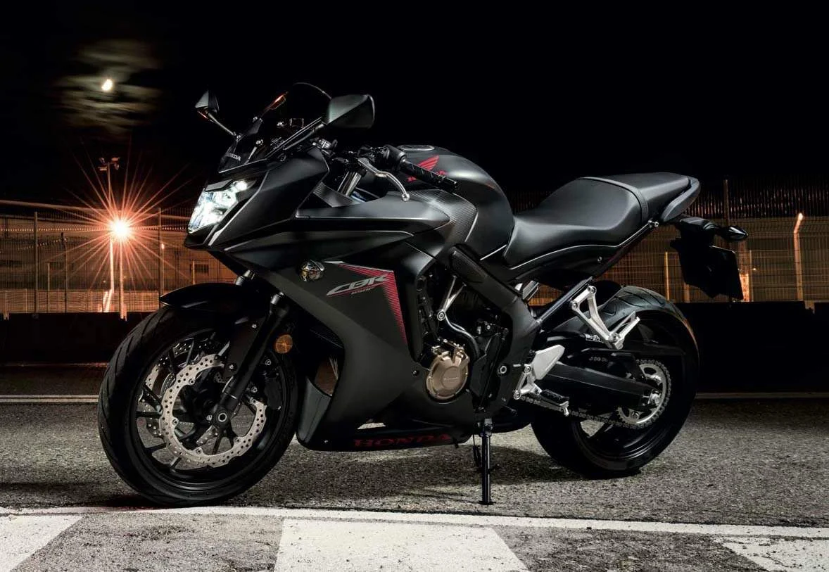 2018 Honda CBR650F