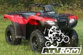 2014 Honda FourTrax Rancher