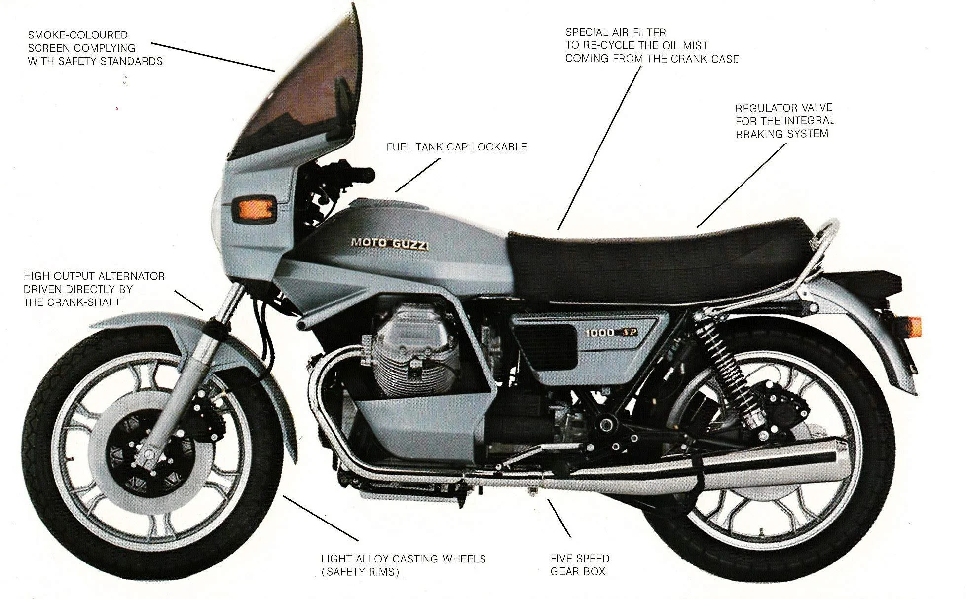 1978 Moto Guzzi V 1000 SP