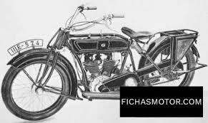 1925 NSU 4PS