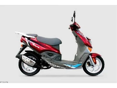 2007 UM PowerMax 150 XX