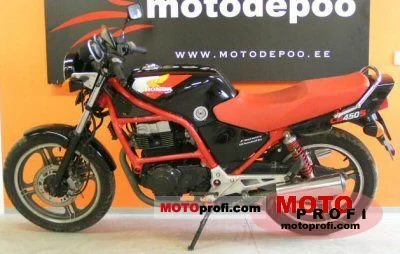 1987 Honda CB 450 S 
