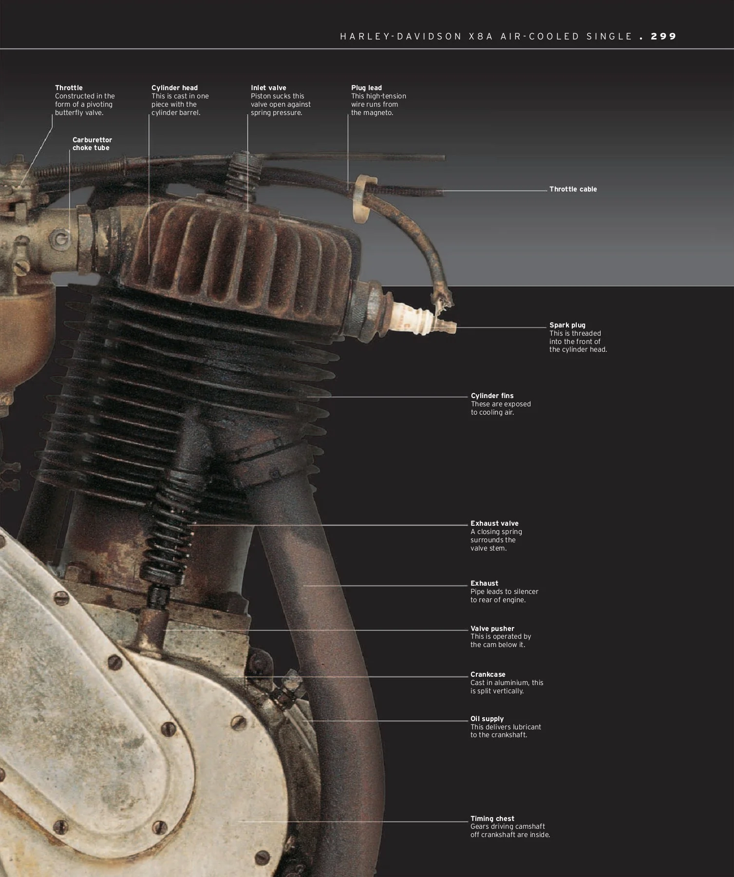1922 Cleveland Lighweight engine no.286