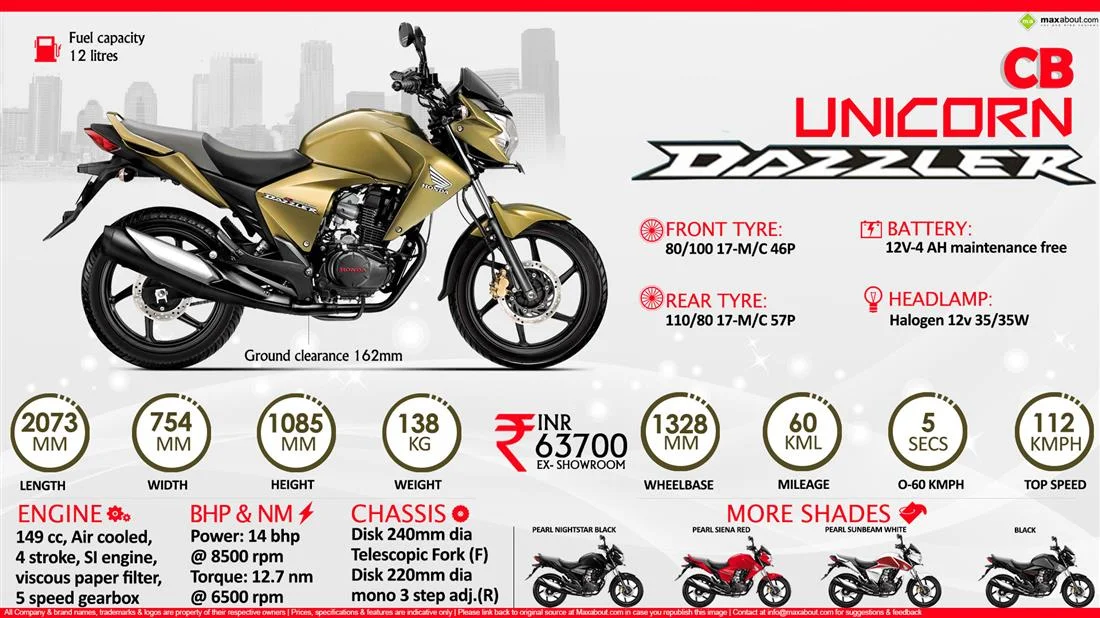 2014 Honda Dazzler