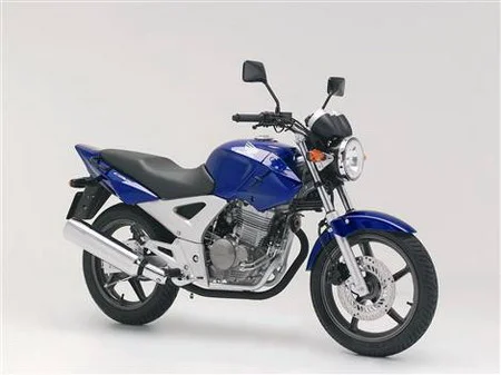 2007 Honda CBF250
