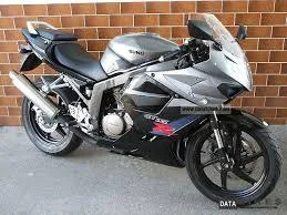 2012 Hyosung GT125R