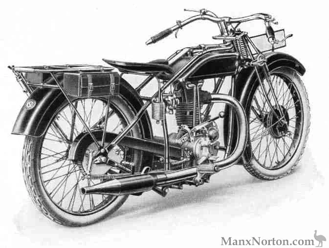 1928 NSU 251 SS